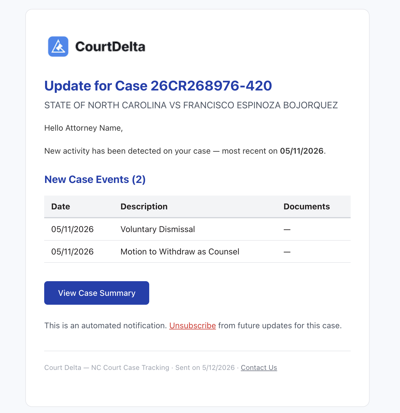 CourtDelta email notification showing instant case update alert sent to attorney